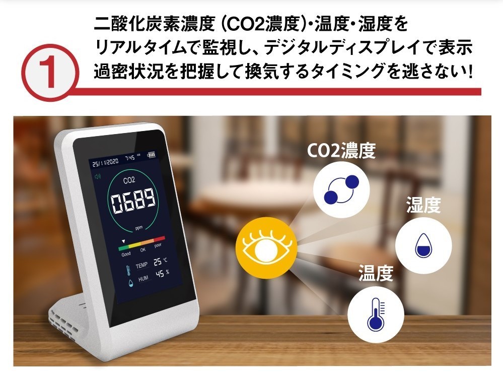 二酸化炭素濃度測定器